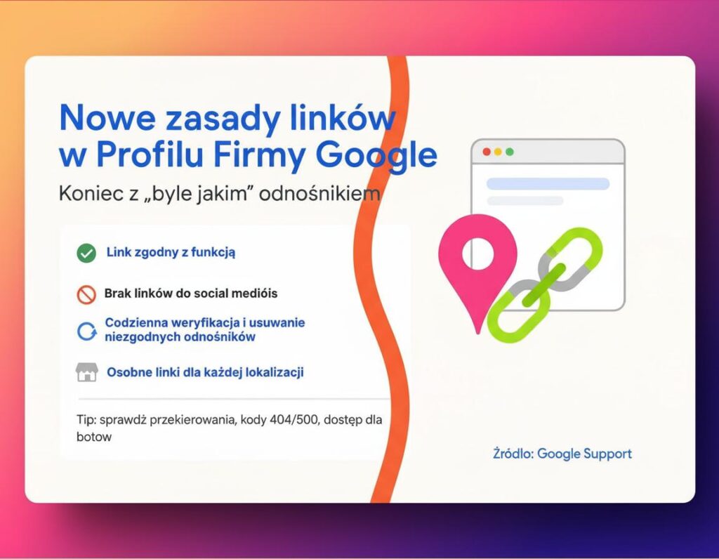 Google porządkuje linki w profilu firmy – koniec z przypadkowymi adresami